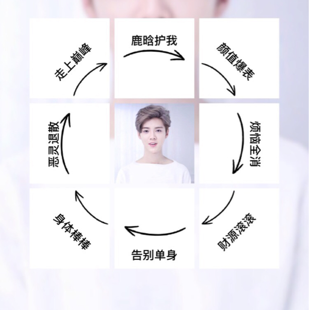 晗时差钢琴简谱